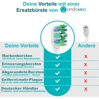 8x Ersatzbürsten kompatibel mit Philips Sonicare Aufsteckbürsten - Bürstenköpfe Medium-Weich, M3